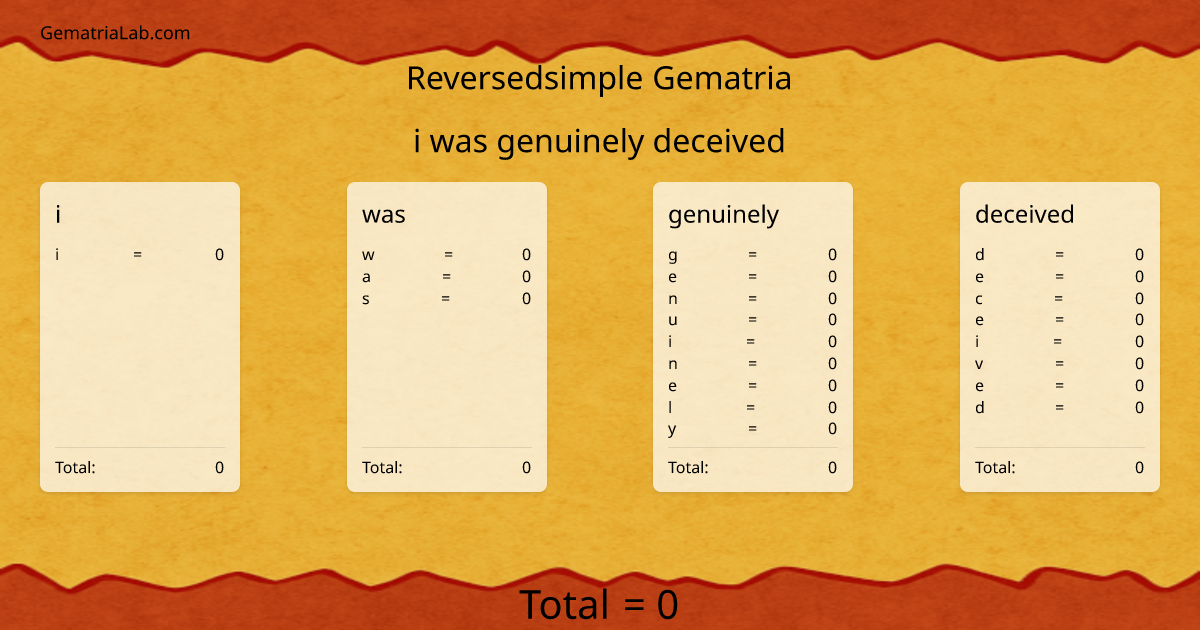 i was genuinely deceived in reversedsimple Gematria